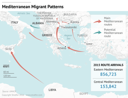 italy-greece-migration