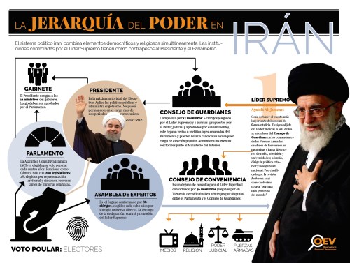 iraninfografc3ada-02-01-01