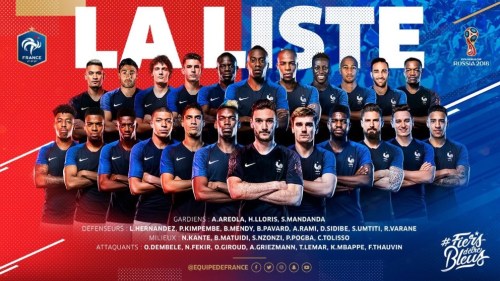 France World Cup squad